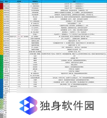 这就是江湖刀道怎么玩